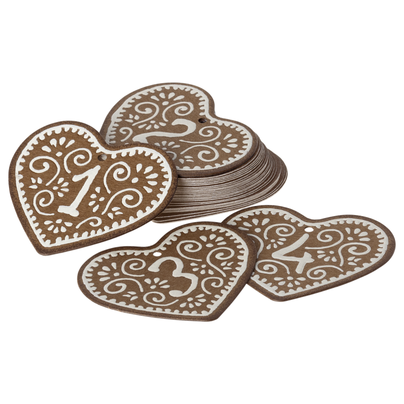 Adventes birkas, MAILEG